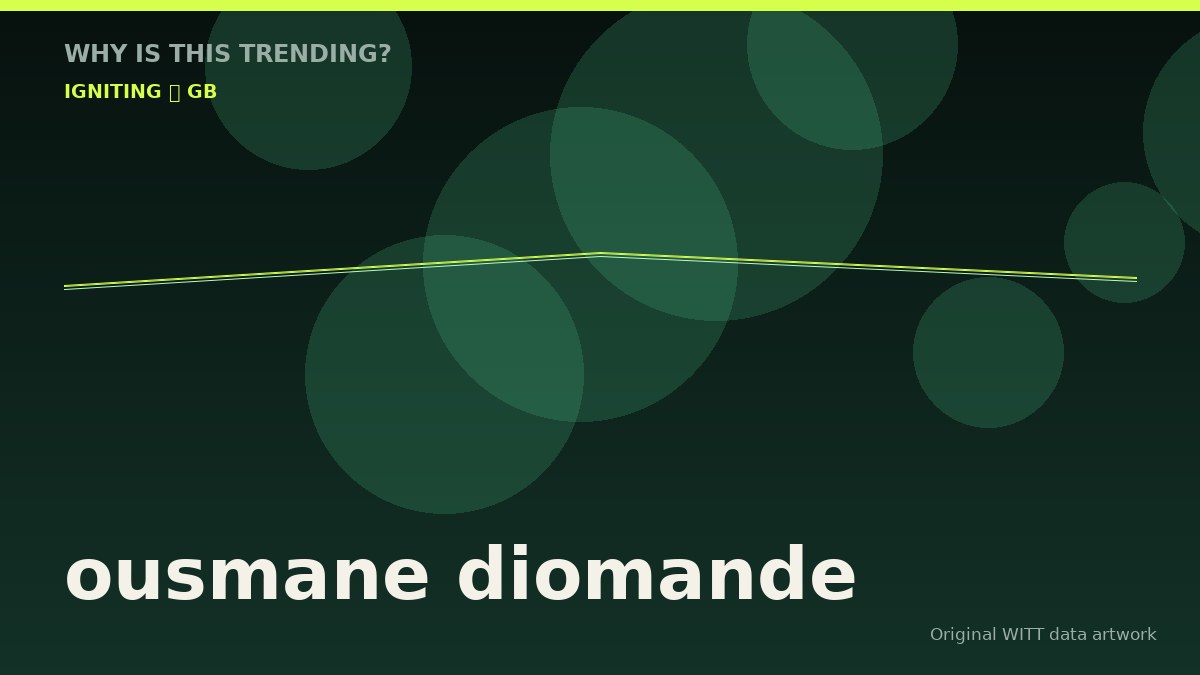 ousmane diomande original attention timeline illustration