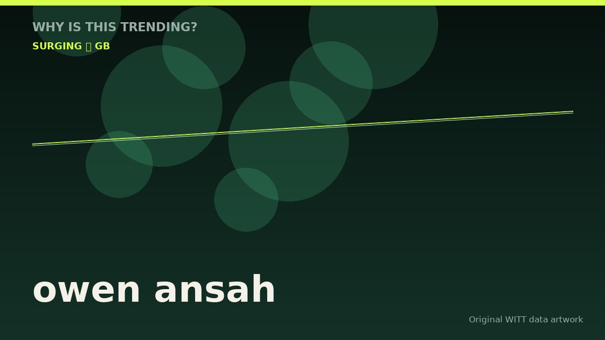 owen ansah original attention timeline illustration