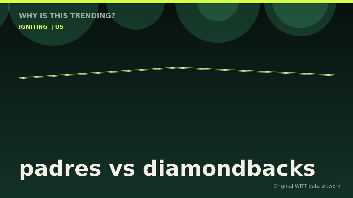 padres vs diamondbacks original attention timeline illustration
