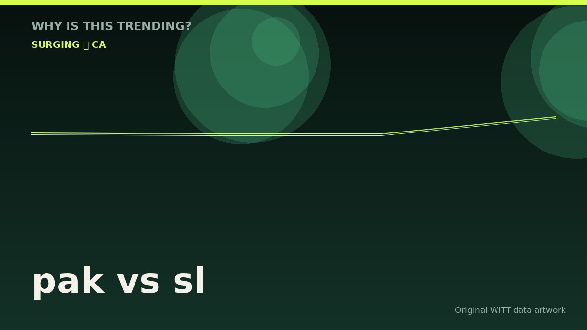 pak vs sl original attention timeline illustration