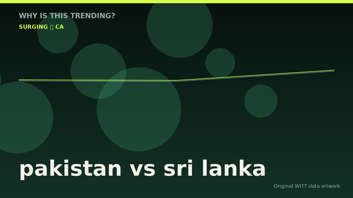 pakistan vs sri lanka original attention timeline illustration