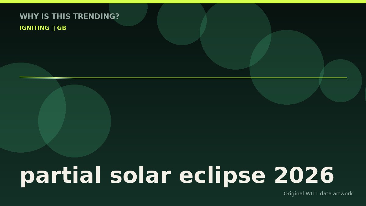 partial solar eclipse 2026 original attention timeline illustration