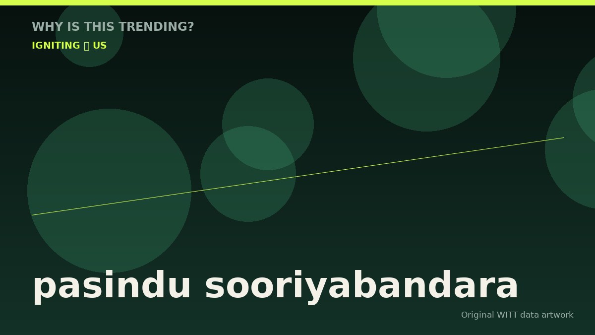 pasindu sooriyabandara original attention timeline illustration