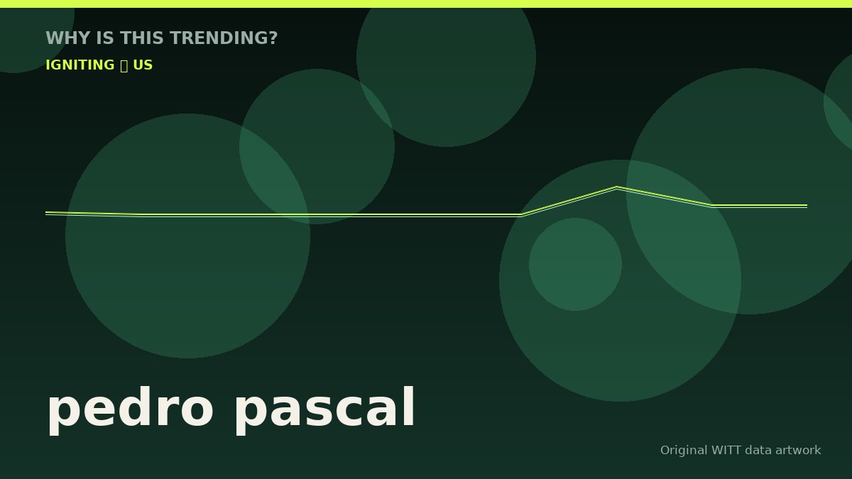 pedro pascal original attention timeline illustration