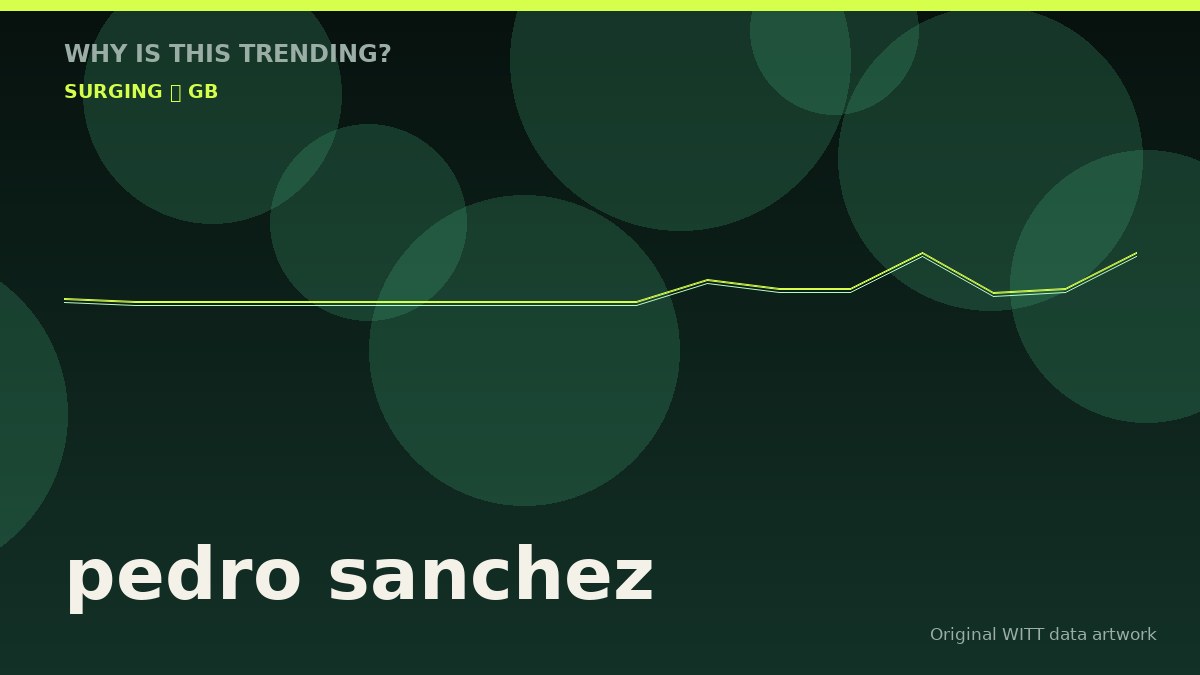 pedro sanchez original attention timeline illustration