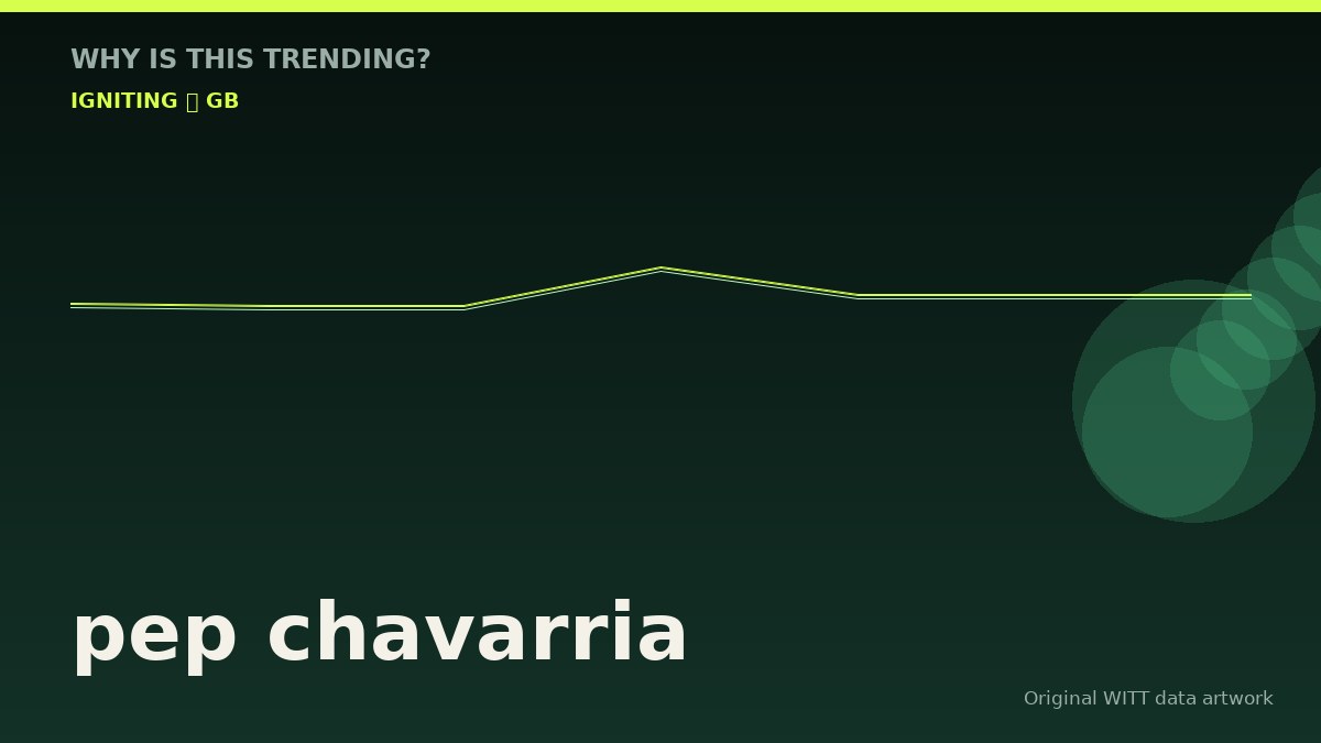 pep chavarria original attention timeline illustration