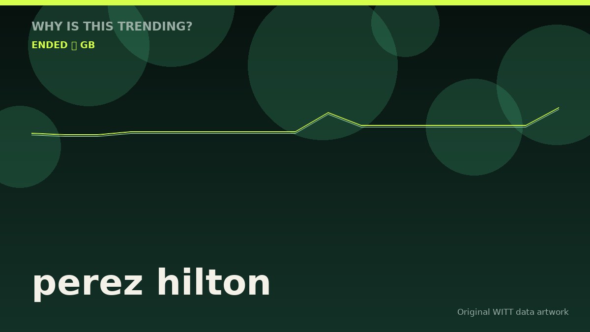 perez hilton original attention timeline illustration