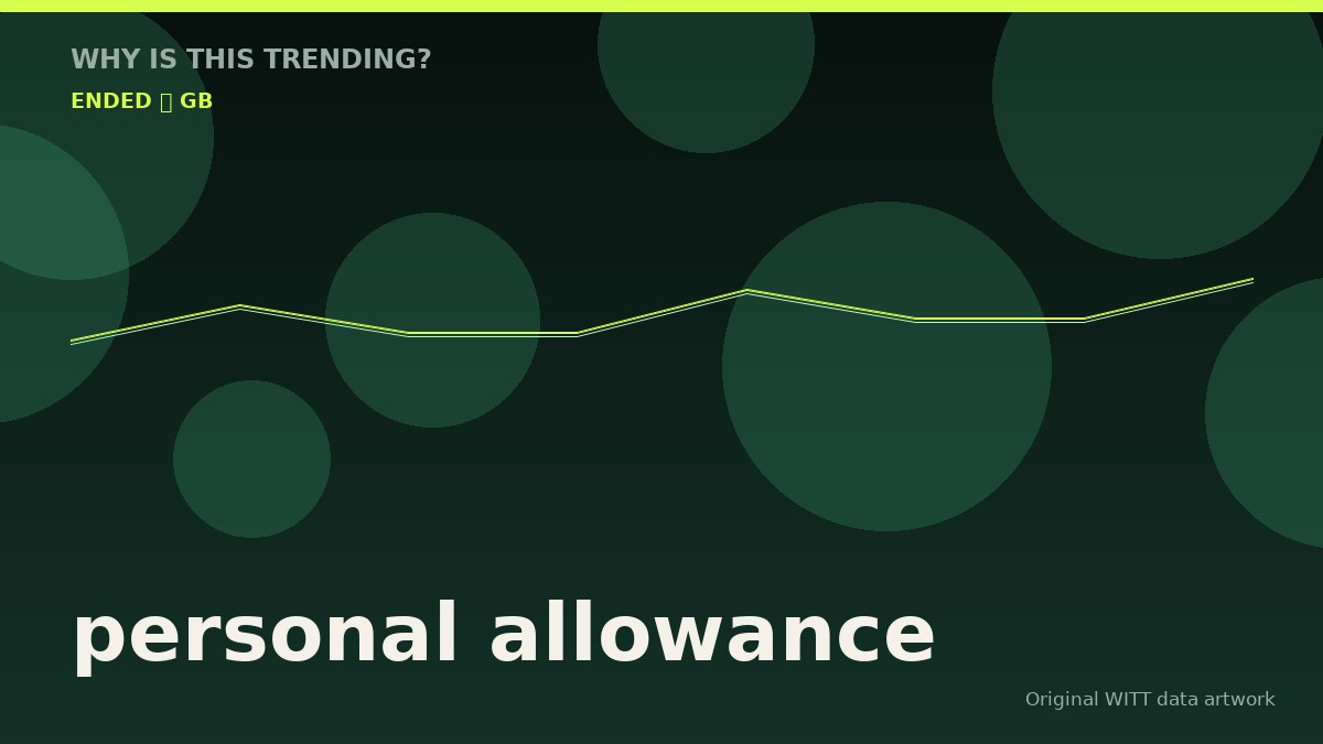 personal allowance original attention timeline illustration