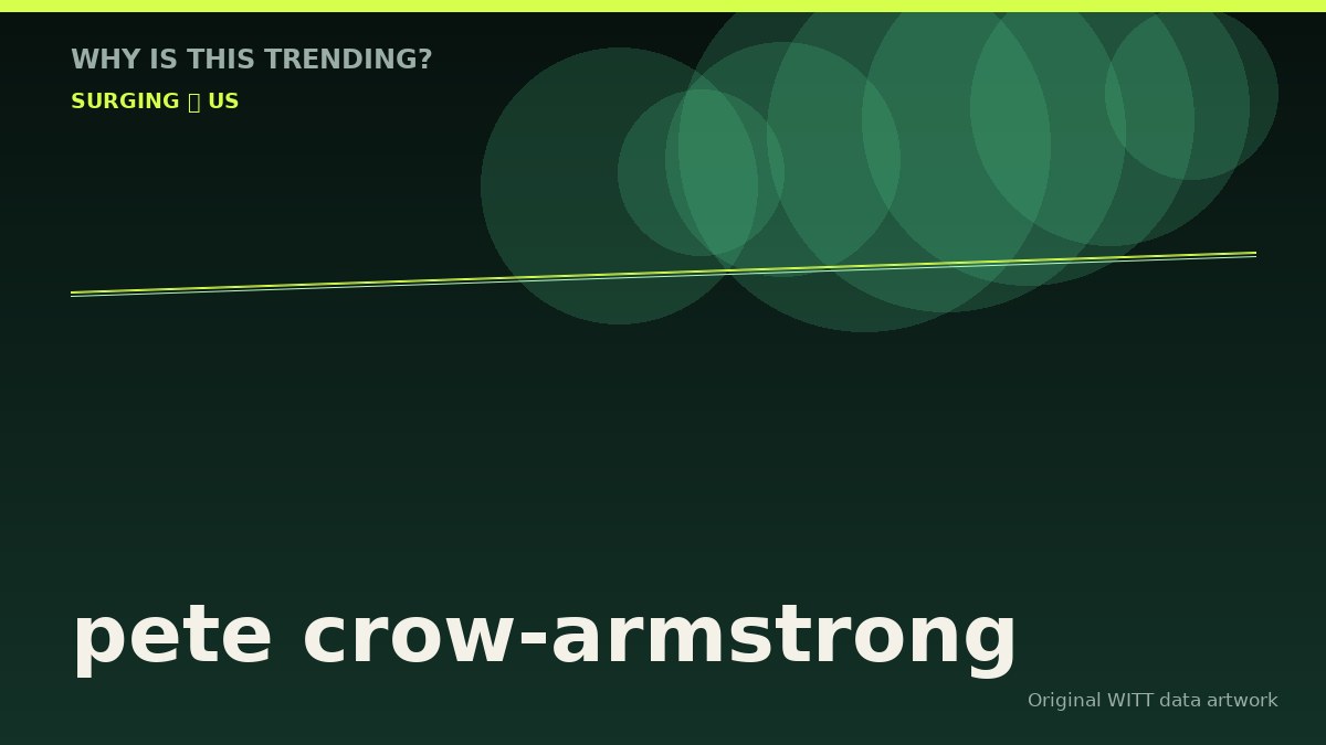 pete crow-armstrong original attention timeline illustration