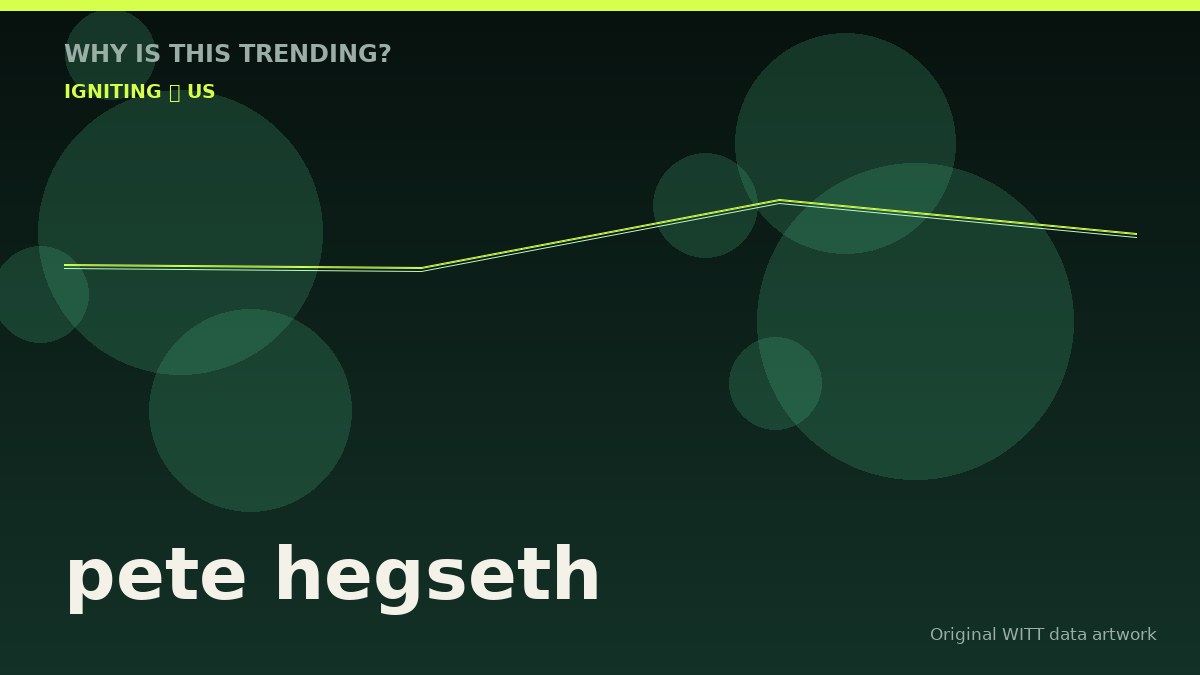 pete hegseth original attention timeline illustration