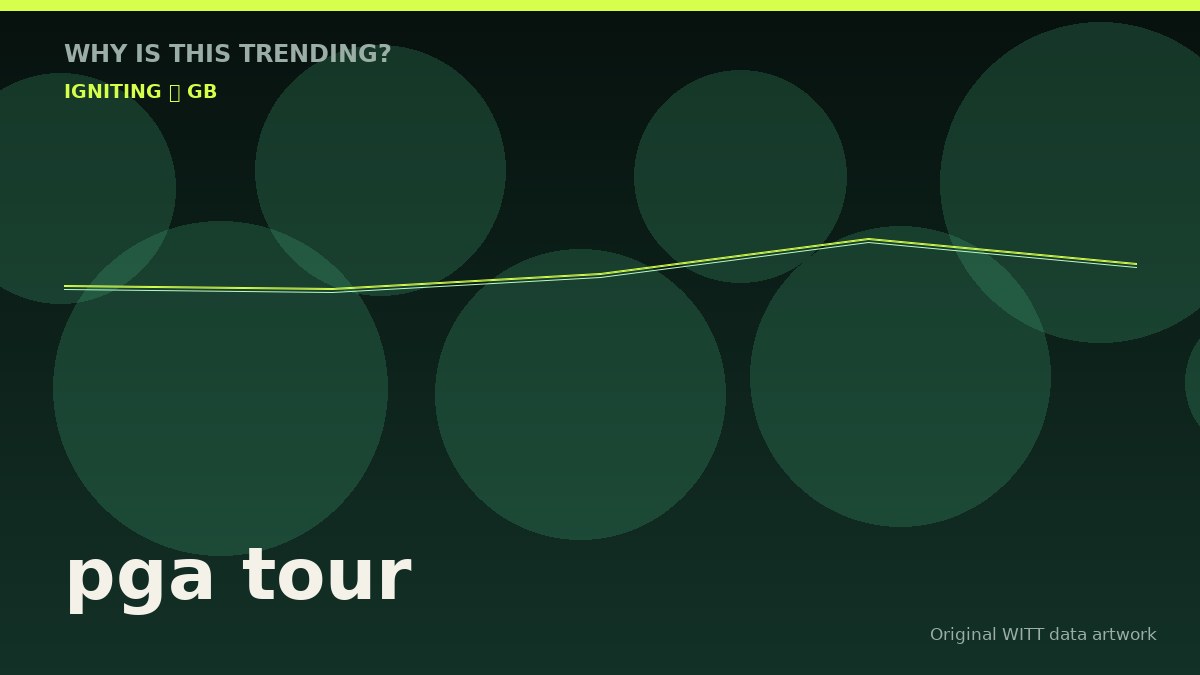 pga tour original attention timeline illustration