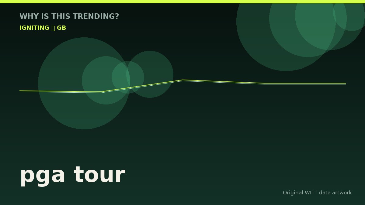 pga tour original attention timeline illustration