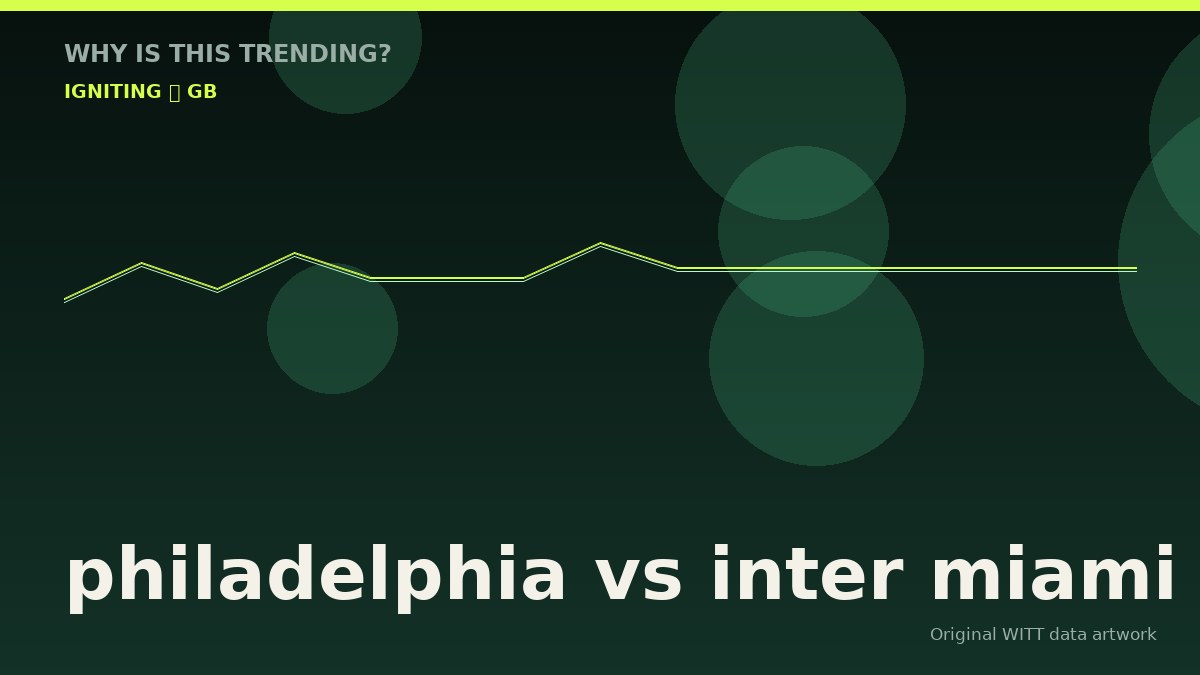 philadelphia vs inter miami original attention timeline illustration