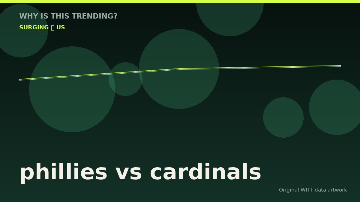 phillies vs cardinals original attention timeline illustration