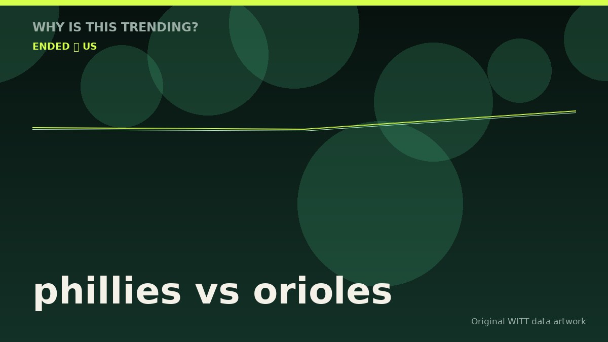 phillies vs orioles original attention timeline illustration