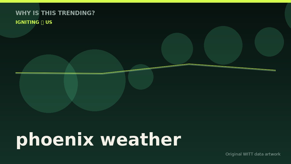 phoenix weather original attention timeline illustration