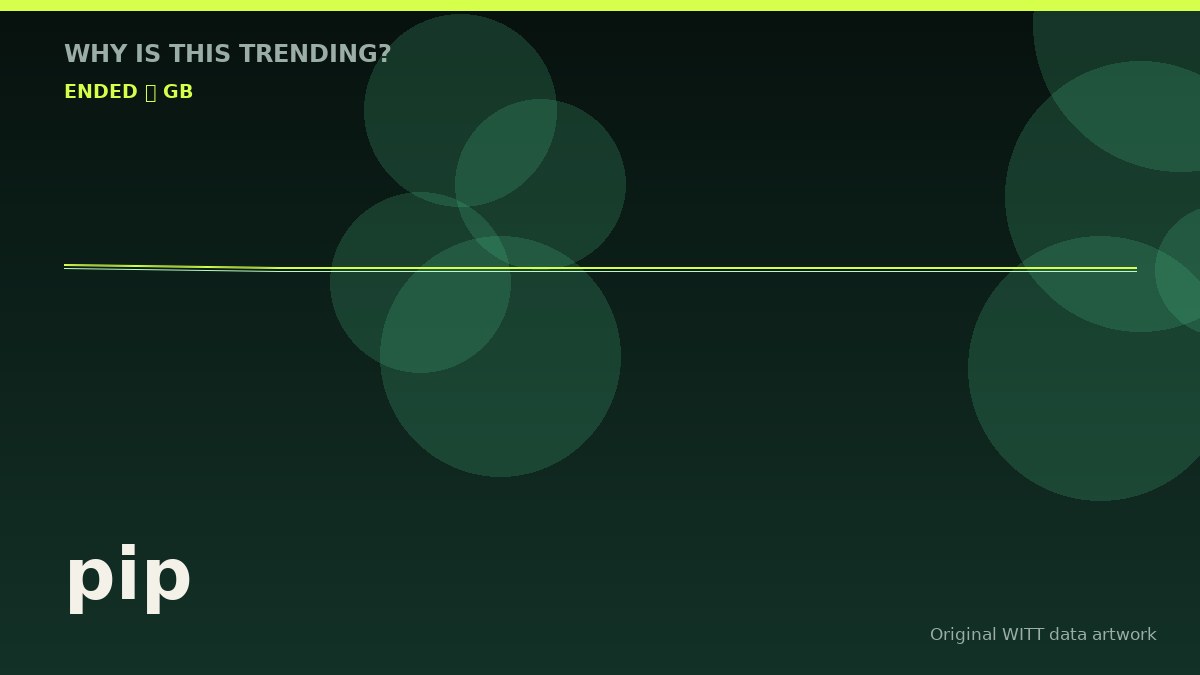 pip original attention timeline illustration