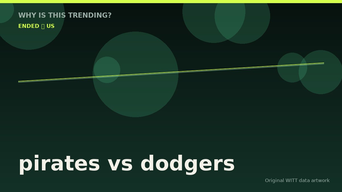 pirates vs dodgers original attention timeline illustration