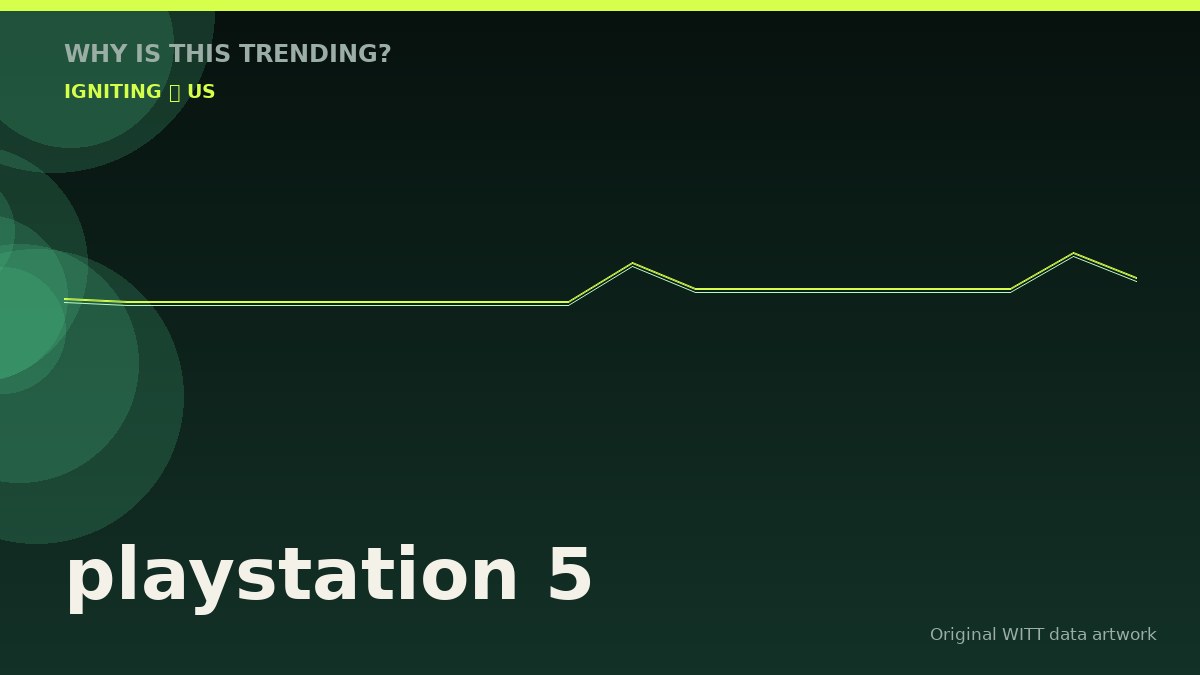 playstation 5 original attention timeline illustration