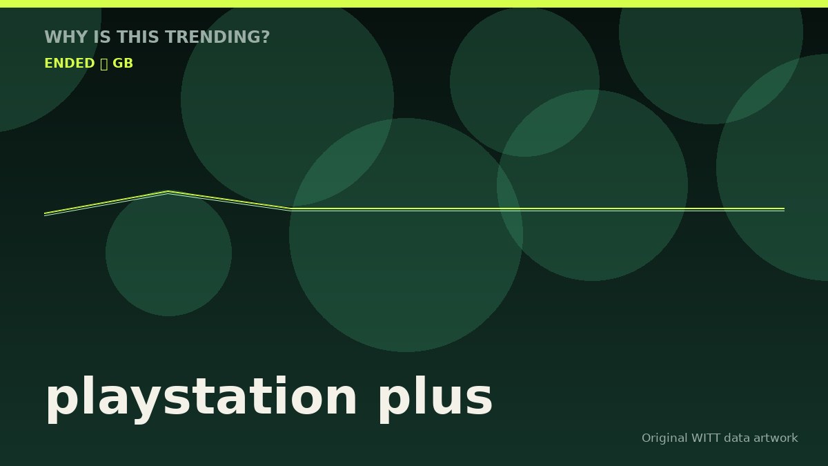playstation plus original attention timeline illustration