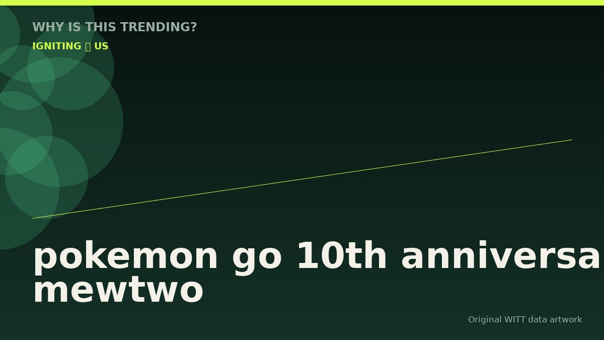 pokemon go 10th anniversary mewtwo original attention timeline illustration