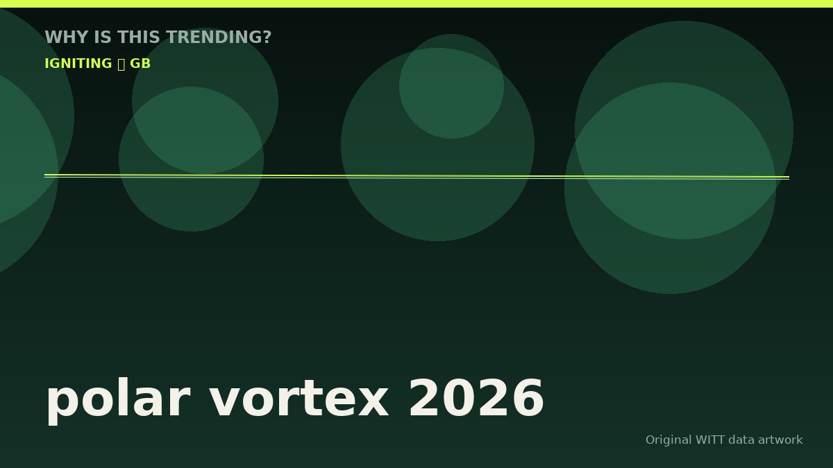 polar vortex 2026 original attention timeline illustration