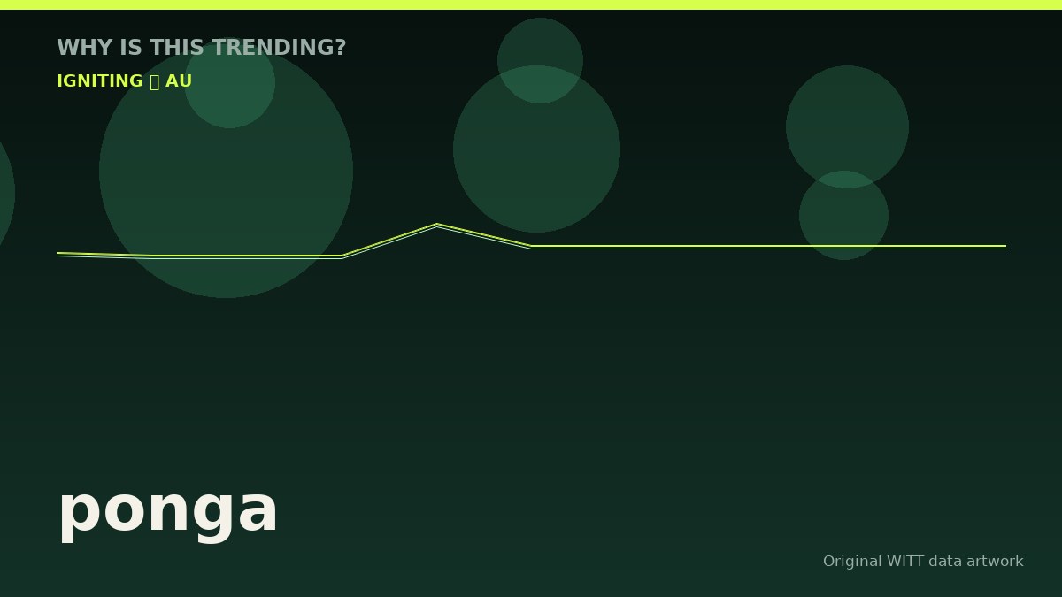 ponga original attention timeline illustration