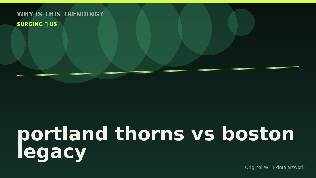portland thorns vs boston legacy original attention timeline illustration