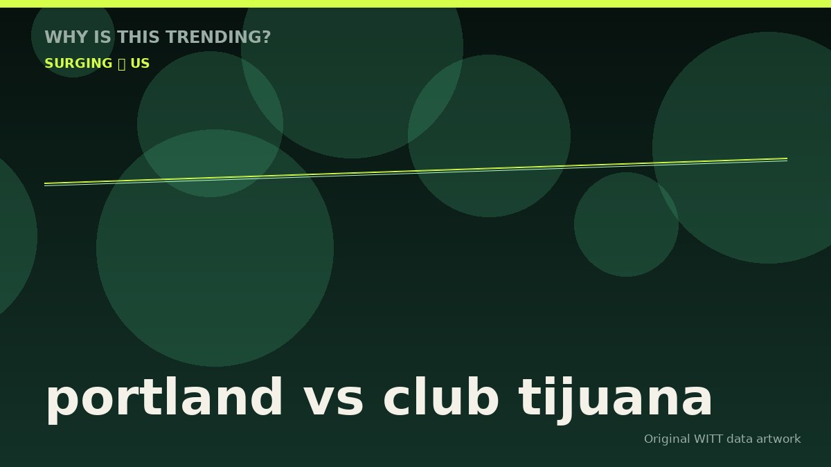 portland vs club tijuana original attention timeline illustration