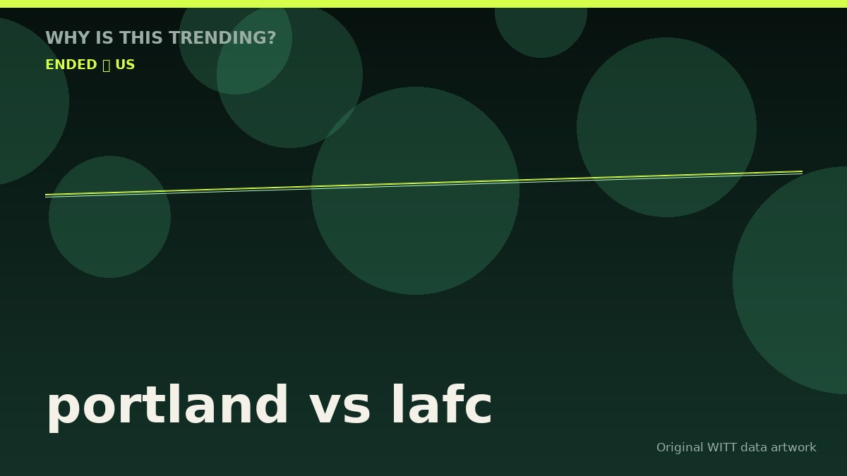 portland vs lafc original attention timeline illustration