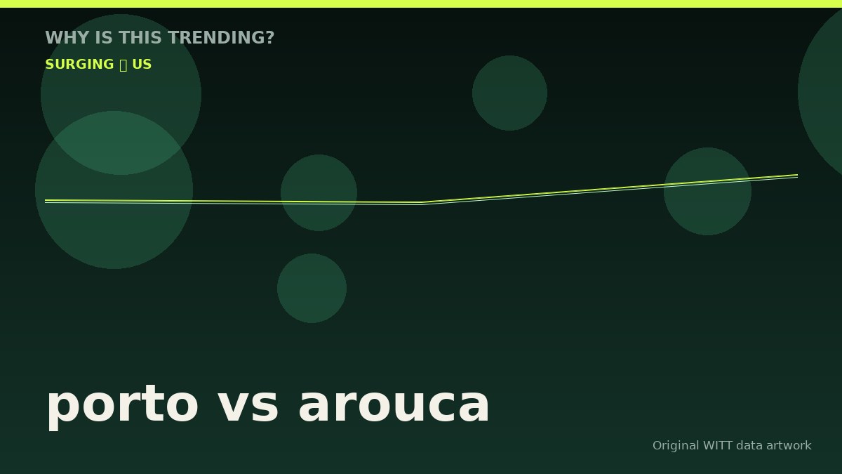 porto vs arouca original attention timeline illustration
