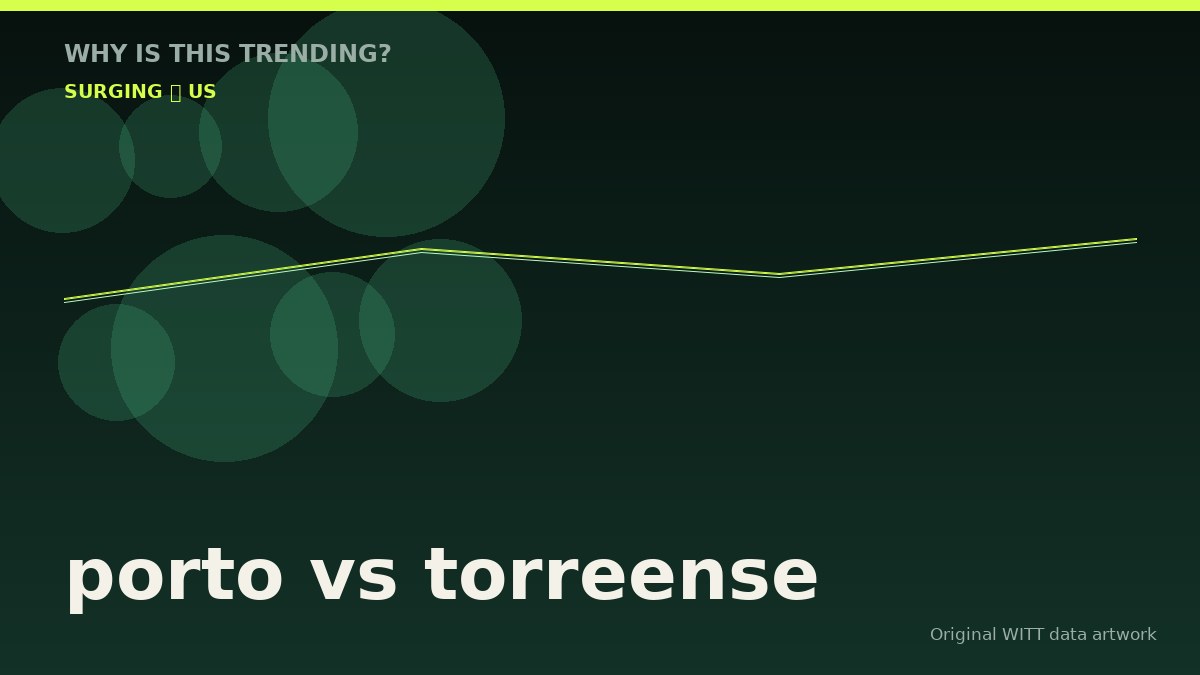 porto vs torreense original attention timeline illustration
