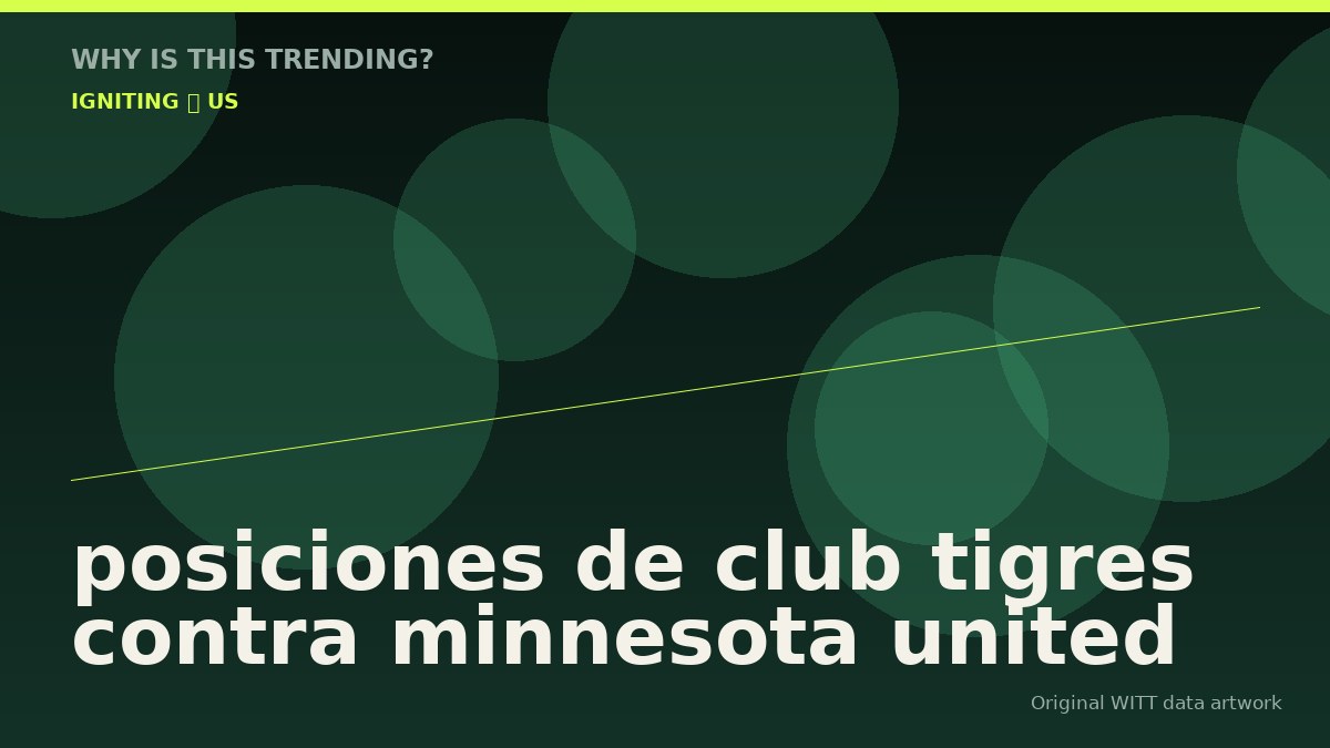 posiciones de club tigres contra minnesota united original attention timeline illustration