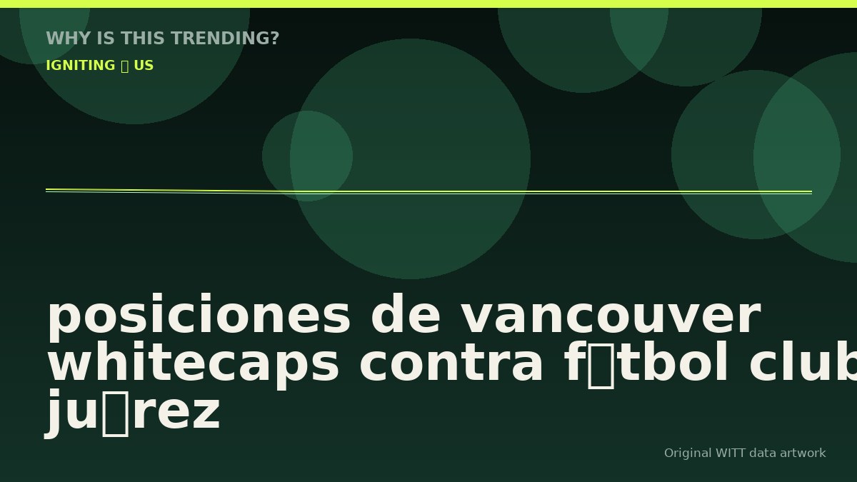 posiciones de vancouver whitecaps contra fútbol club juárez original attention timeline illustration