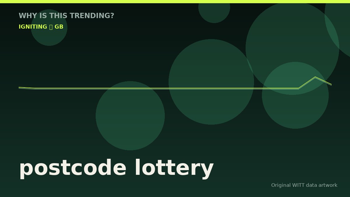 postcode lottery original attention timeline illustration