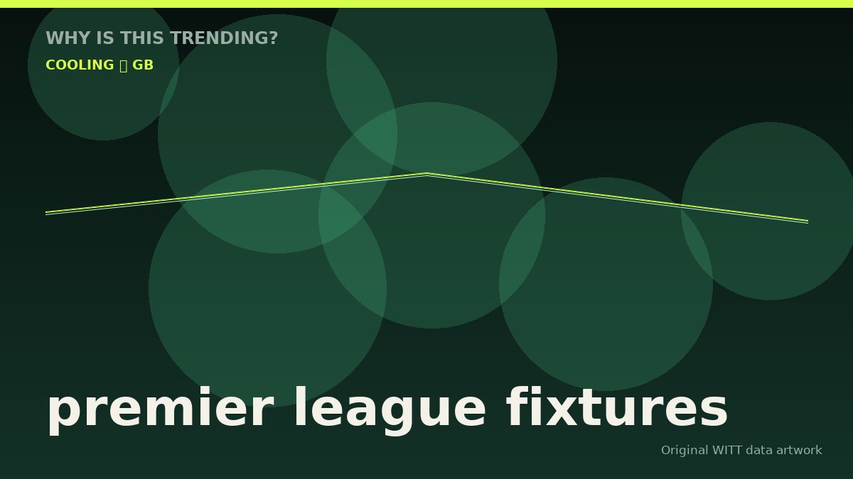 premier league fixtures original attention timeline illustration
