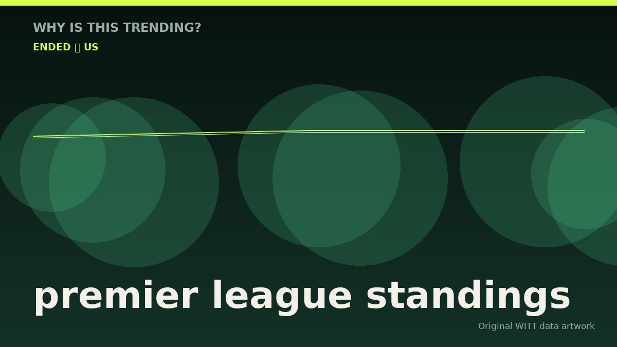 premier league standings original attention timeline illustration