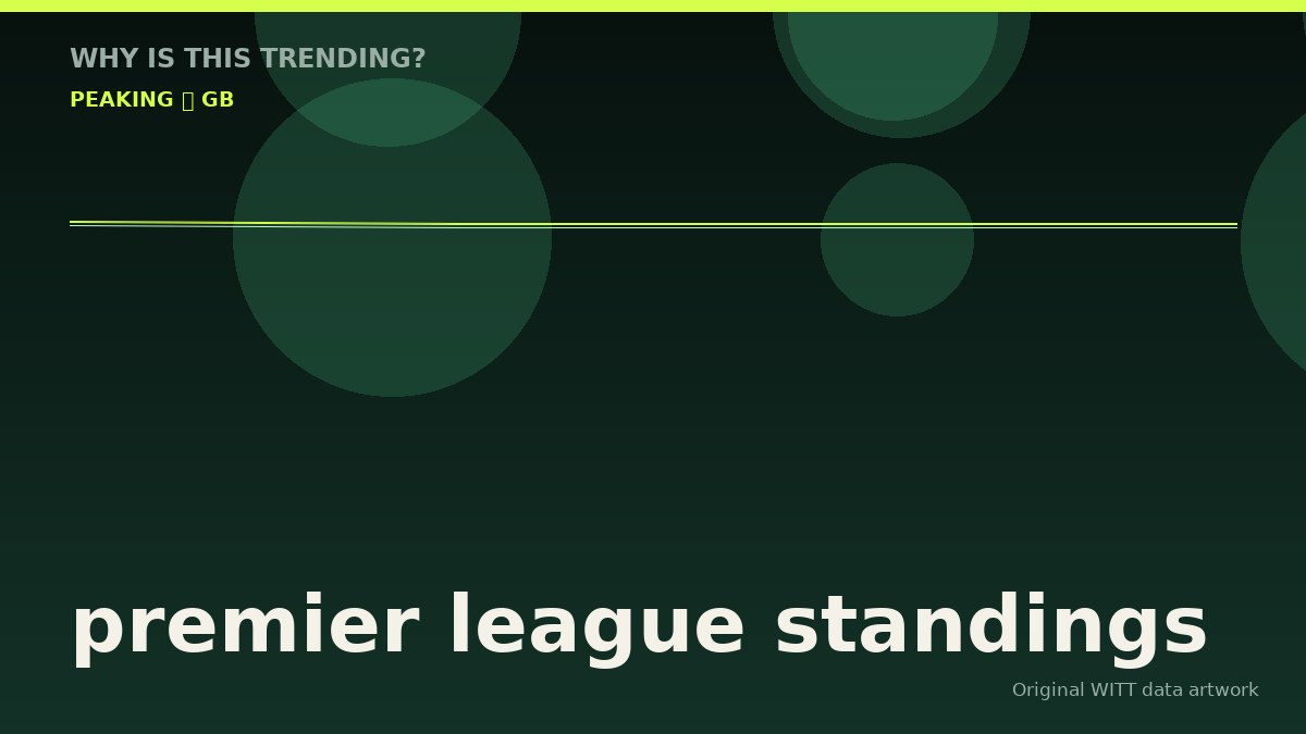 premier league standings original attention timeline illustration