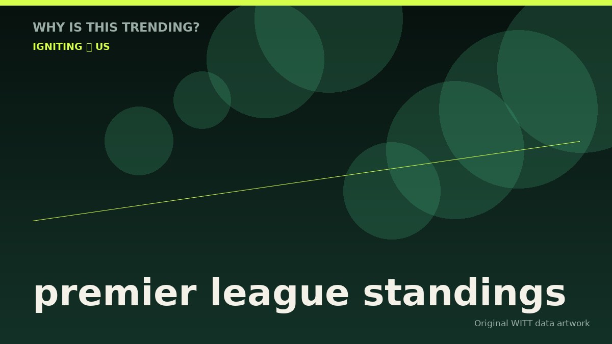 premier league standings original attention timeline illustration