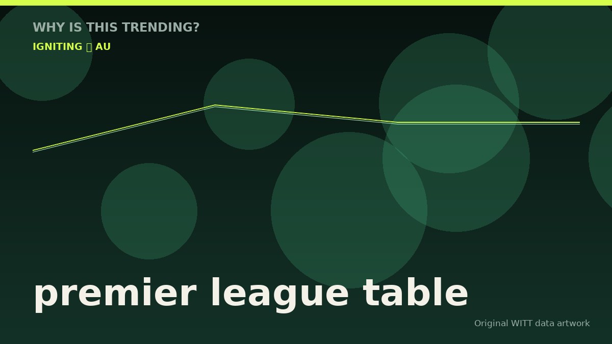 premier league table original attention timeline illustration