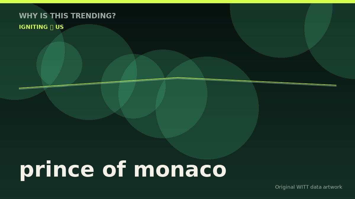 prince of monaco original attention timeline illustration
