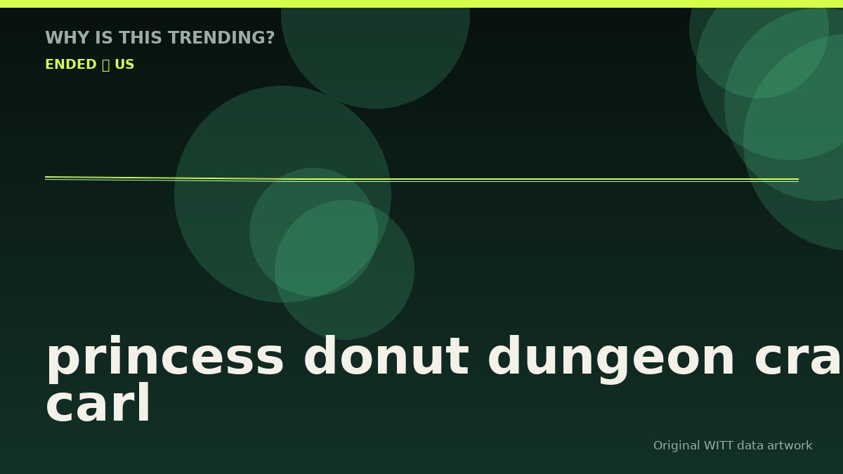 princess donut dungeon crawler carl original attention timeline illustration
