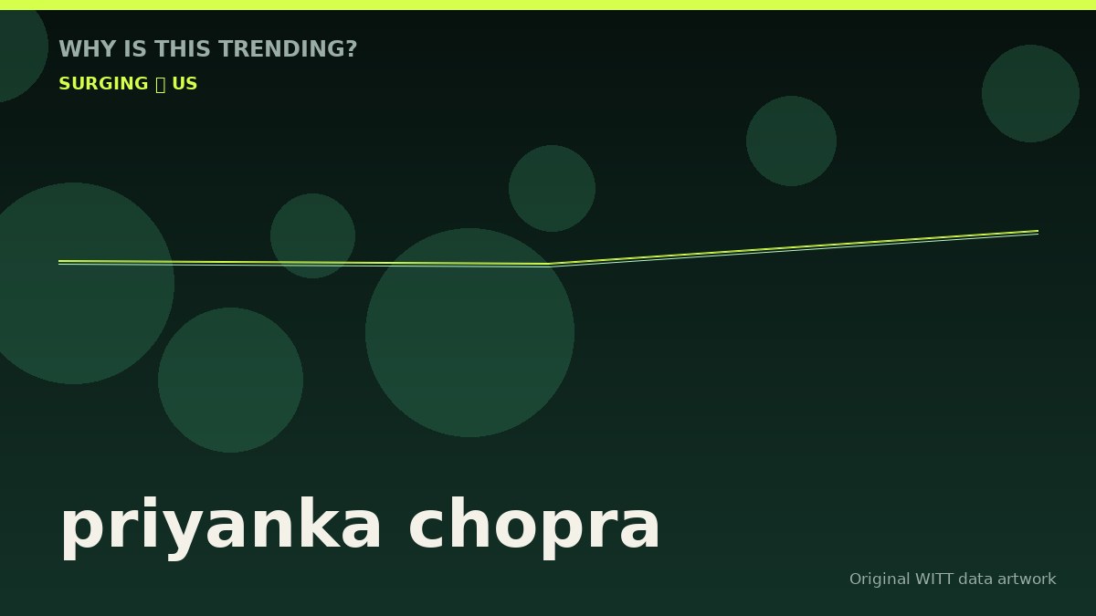 priyanka chopra original attention timeline illustration
