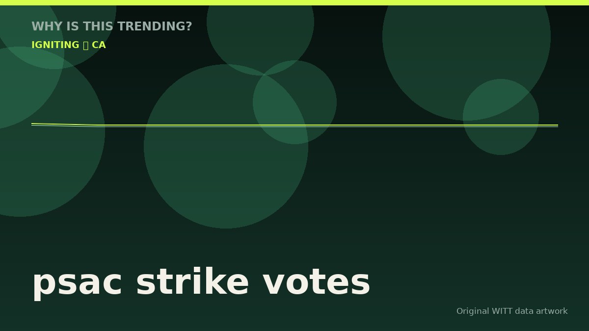 psac strike votes original attention timeline illustration