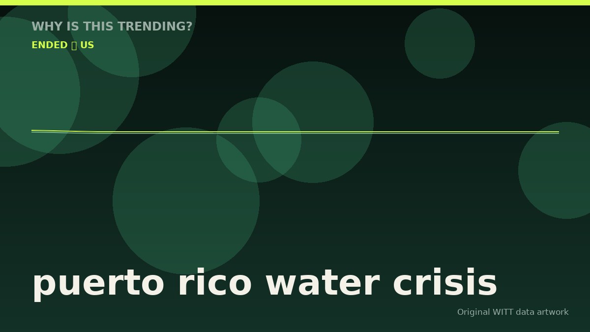 puerto rico water crisis original attention timeline illustration