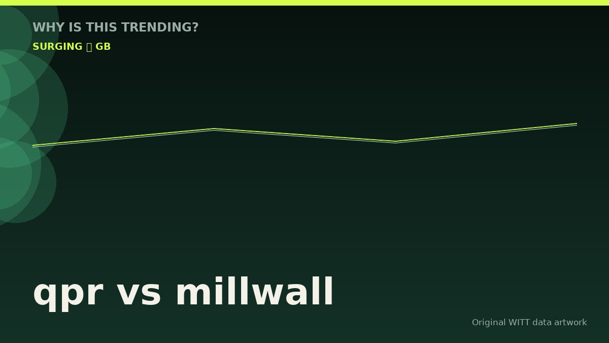 qpr vs millwall original attention timeline illustration