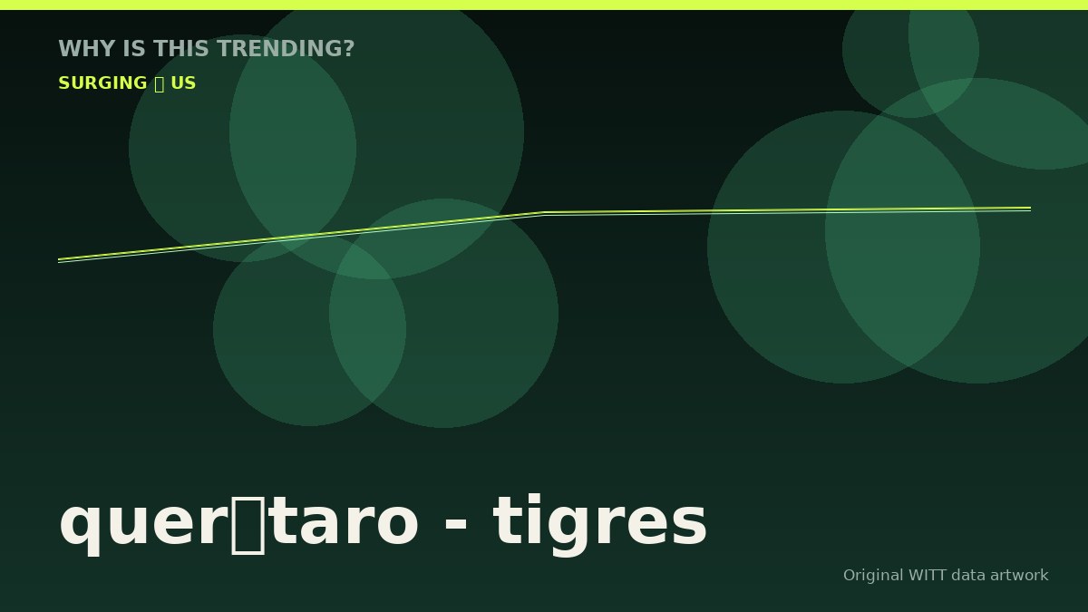 querétaro - tigres original attention timeline illustration