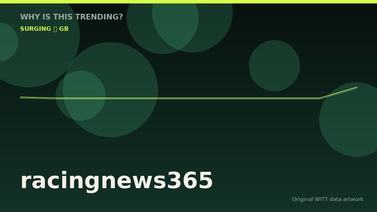 racingnews365 original attention timeline illustration