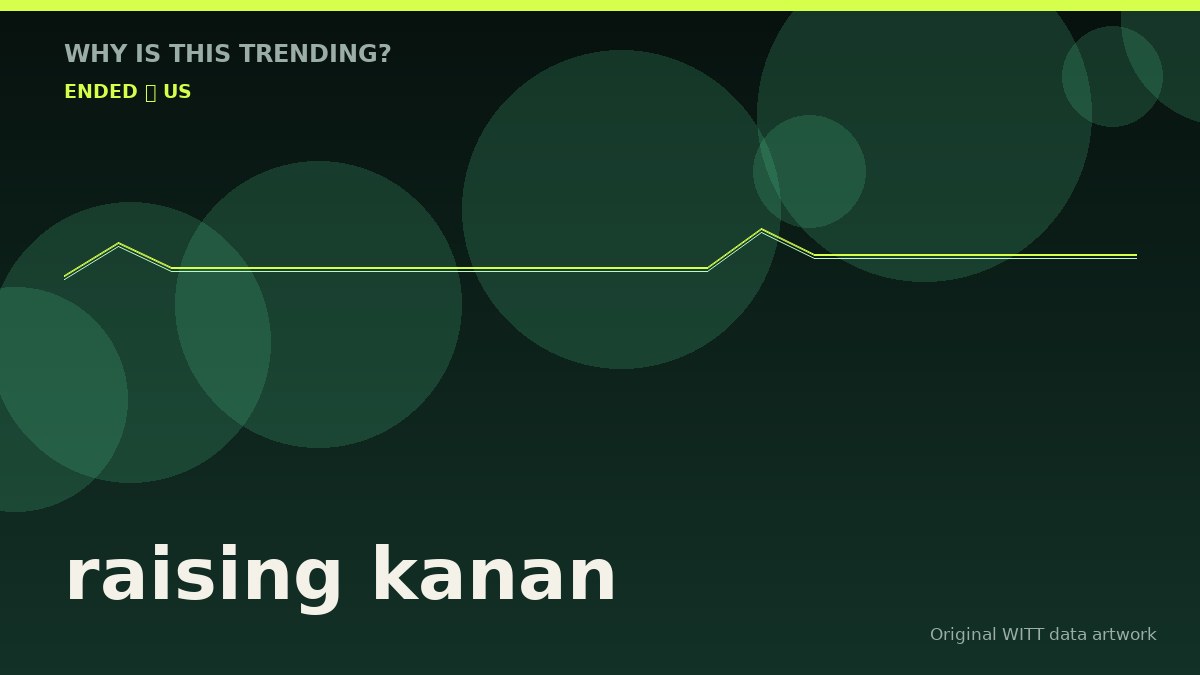 raising kanan original attention timeline illustration