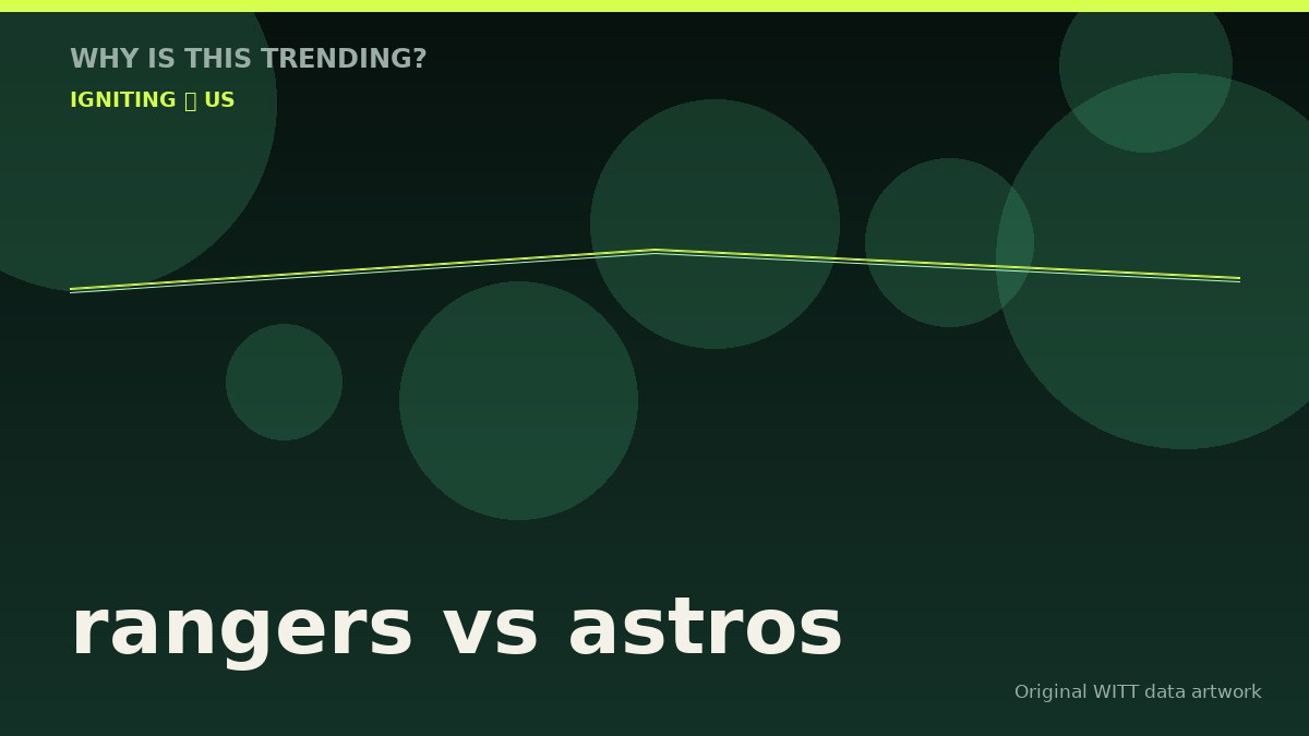 rangers vs astros original attention timeline illustration